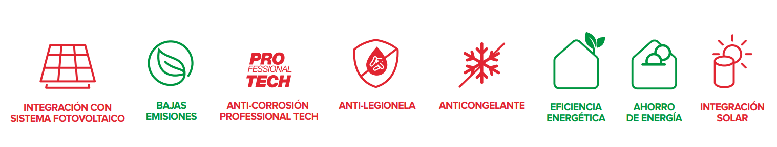 Prestaciones y características